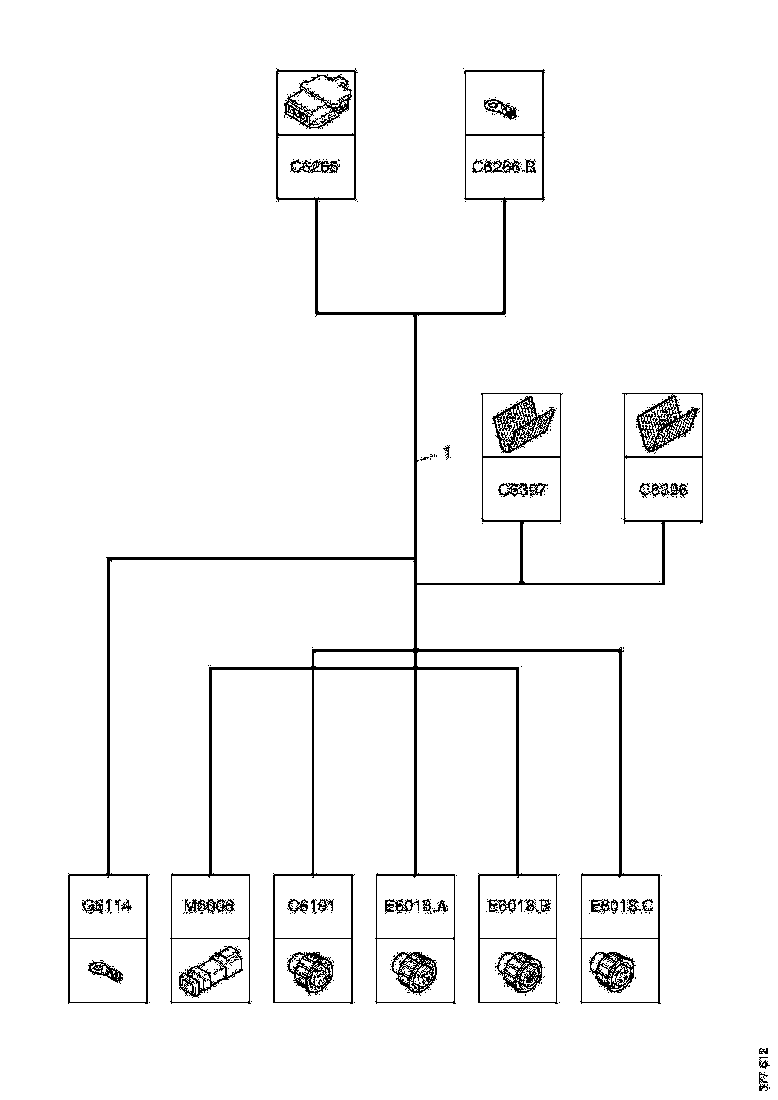 Buy 2573543 CABLE HARNESS SCANIA