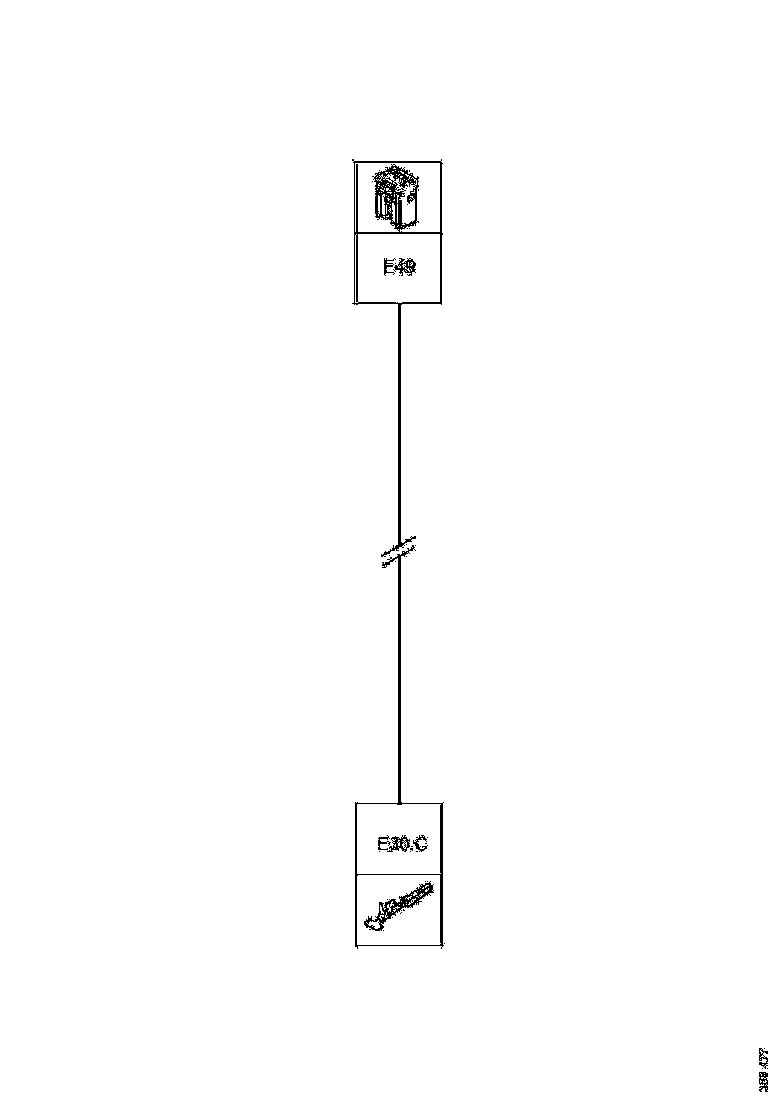 Buy 2574349 CABLE HARNESS SCANIA