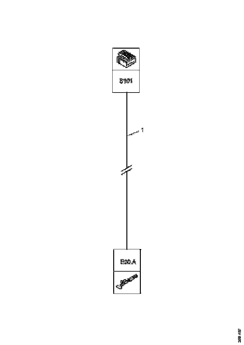 Buy 2574355 CABLE HARNESS SCANIA