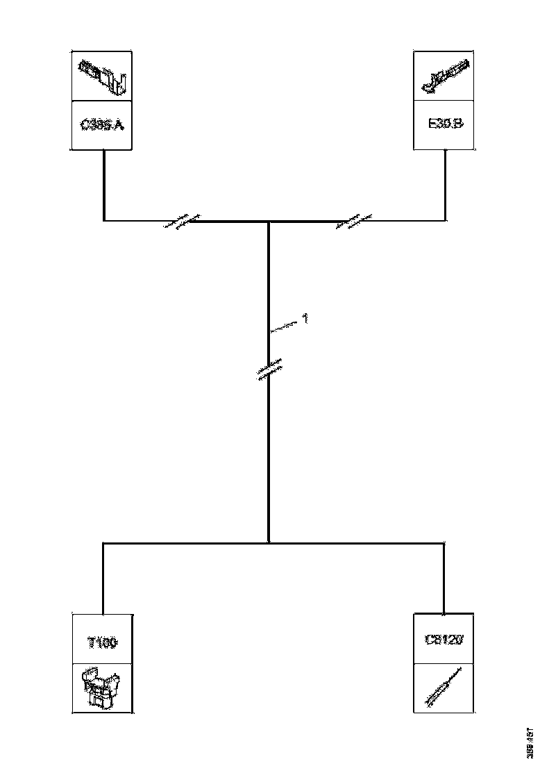 Buy 2574361 CABLE HARNESS SCANIA