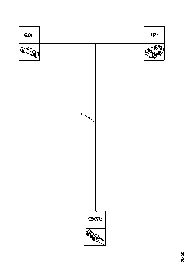Buy 2574910 CABLE HARNESS SCANIA