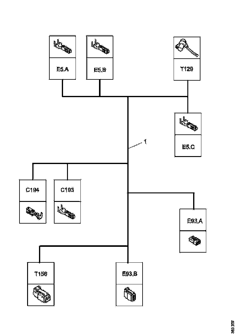 Buy 2575825 CABLE HARNESS SCANIA