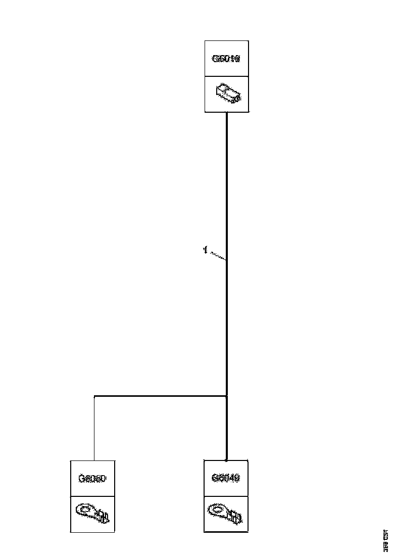 Buy 2596100 CABLE HARNESS SCANIA