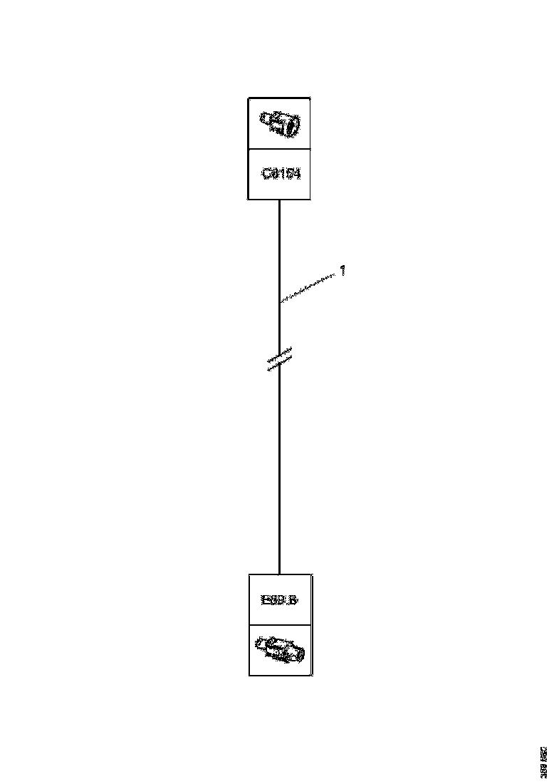 Buy 2600861 CABLE HARNESS SCANIA