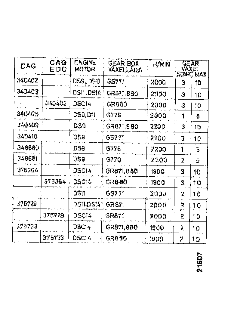 Buy 348681 CODE PLUG SCANIA