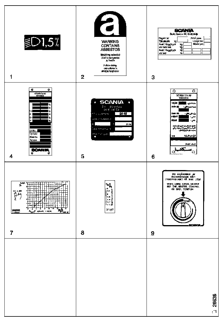 Buy 384114 GENUINE SCANIA SPARE PARTS 3 SCANIA