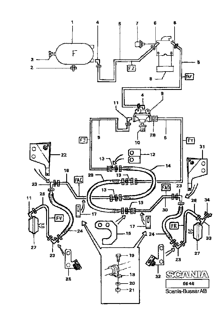 Buy 460381 ROR FAC SCANIA