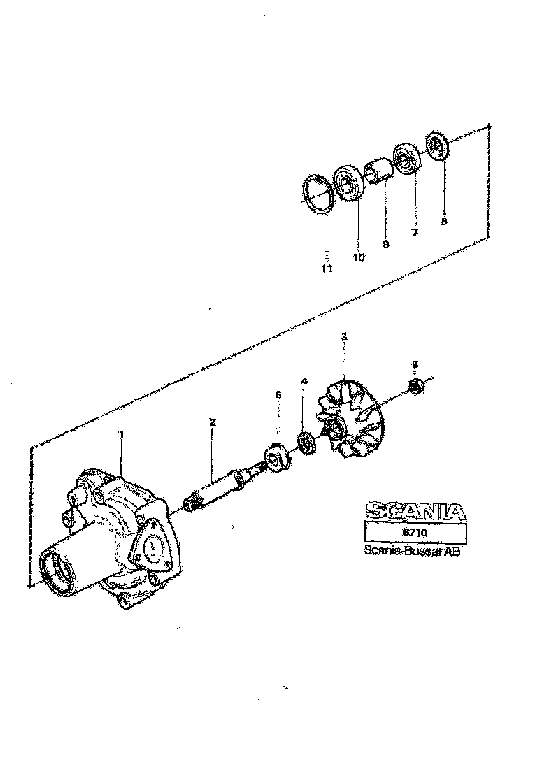 Buy 570950 COOLANT PU SCANIA